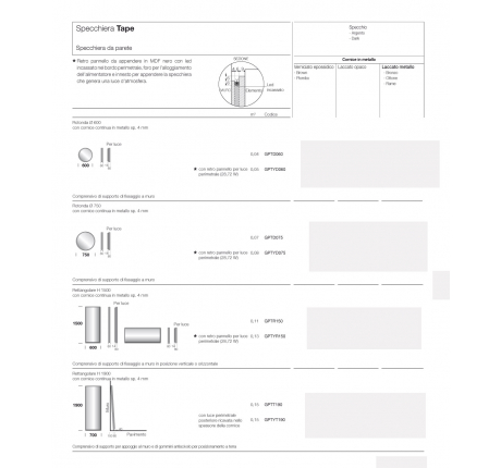 TAPE SPECCHIERA (7)