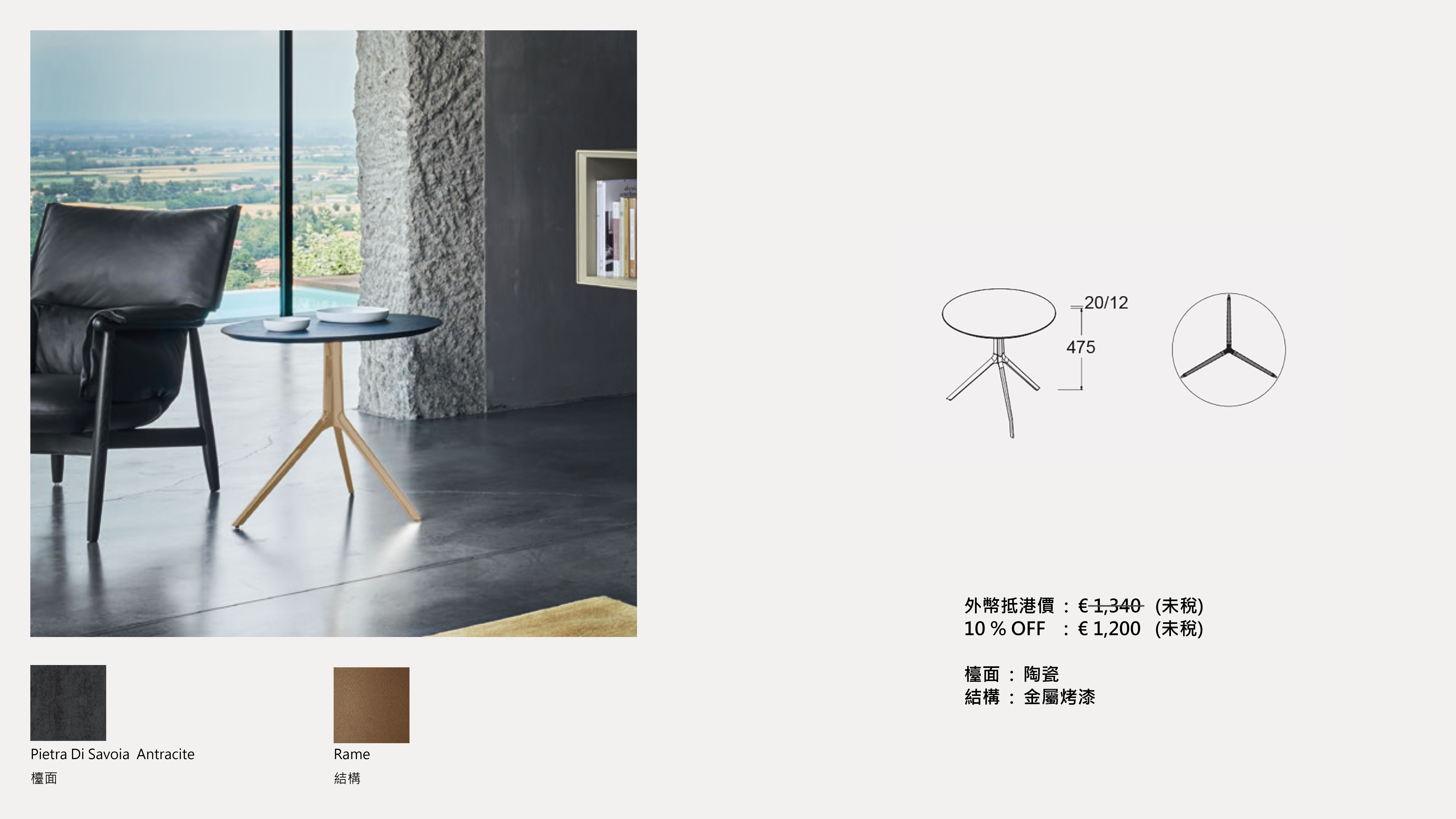 IRIS - OIR01 : €1,200 (未稅)