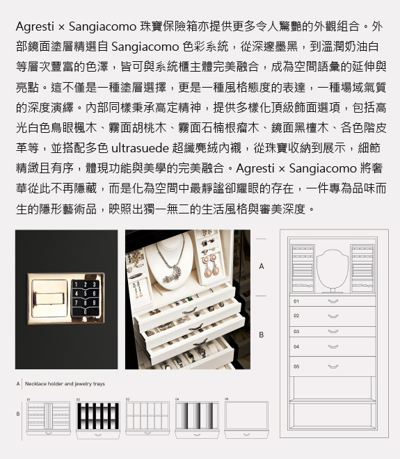 ASG01 : €61,420(未稅)